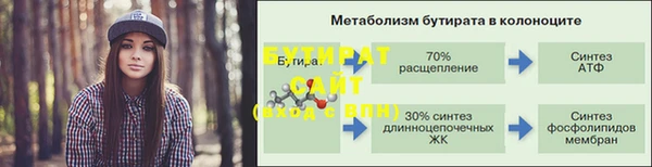 прущие крисы Белоозёрский